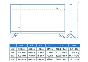 【HERAN 禾聯】65吋 4K聯網 液晶電視 YF-65H7NA(含運&基本安裝/視訊盒另購) (9.3折)
