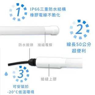 【永光】舞光 ★ LED T8｜防水廣告燈管 IP66 適用於招牌、戶外照明 防水 燈管 (10折)