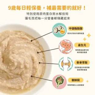 【汪喵星球】老貓低磷營養主食罐80g*24入-鮭魚雞肉餐(貓主食罐)