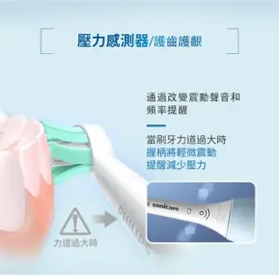 【Philips 飛利浦】Sonicare 智能護齦音波震動牙刷/電動牙刷(HX6803/02)