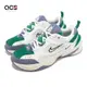 Nike 休閒鞋 M2K Tekno 白 綠 藍 老爹鞋 男鞋 復古 厚底 增高 AV4789-009