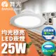 【舞光】1入組-LED索爾崁燈25W 崁孔 21CM(白光/自然光/黃光)