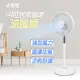 【勳風】14吋超循環涼風扇/電風扇/循環扇(BHF-K0176)