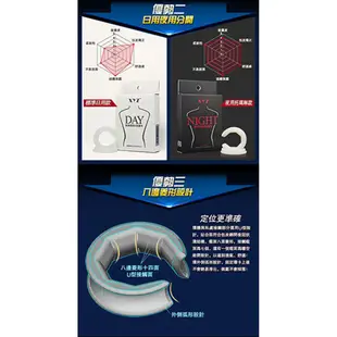 SEXTOYS 淨享自信 猛男必備專用 包莖矯正器(八邊菱形設計)-DAY標準日用款 現貨 蝦皮直送