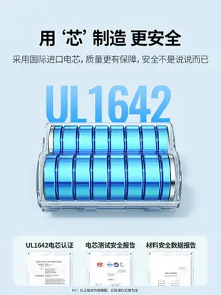 綠聯LP-E6相機電池適用佳能EOS 6D 60D 70D 80D R7 R6 5D3單反7D 5DMark 6D2 5D4 90D 5D2 LPE6NH E6N充電器