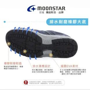 日本月星Moonstar女款機能鞋4E寬楦防水防滑抗菌透氣健走鞋SUL1717(深藍色)