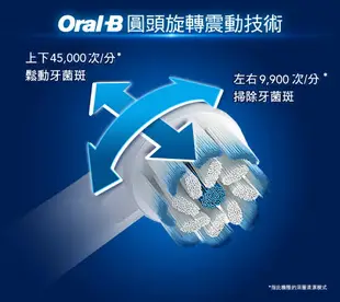 【德國百靈 Oral-B 恆隆行公司貨】 3D電動牙刷 PRO4 曜石黑 電動牙刷 附發票保固