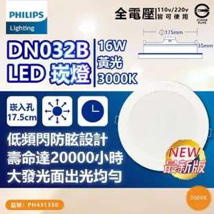 【Philips 飛利浦】2入 LED DN032B 16W 白光黃光自然光 全電壓 開孔17.5cm 崁燈(17.5公分薄型崁燈)