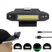 Rechargeable USB LED Headlamp Clip on Cap