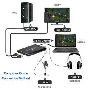 4K HDMI 專業版 視訊擷取卡 USB 3.0 直播 SWITCH 擷取盒 OBS 圖奇 電視盒 採集卡 截取 串