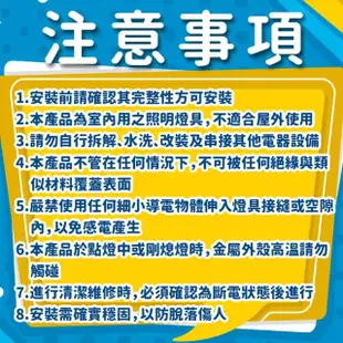 【ADATA 威剛】威剛15W LED 吸頂燈(水立方/圓星點)