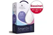 Living Textiles | Smart-Dri Mattress Protector - Bassinet