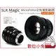 數位小兔【SLR Magic SLR-MP75X MicroPrime定焦電影鏡頭 75mm T1.5】X卡口 FUJI X-MOUNT 電影鏡頭 公司貨