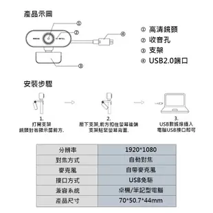 【Jinpei】2K QHD 2560x1440 高畫質網路攝影機 視訊鏡頭 Webcam 電腦鏡頭 麥克風 防窺蓋