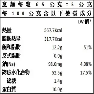 團購組更優惠👏🏻台灣製_網購人氣王🍲台南食在福正宗百年鍋燒意麵/雞絲麵伴手禮組合