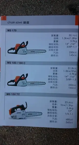 西德STIHL鏈鋸12吋 正廠公司雷射標籤 假貨退款 請內洽 將給您最新最優惠的報價 MS150TC MS-150TC