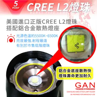 【商檢認證合格】美國CREE XM-L2 全配 LED強光手電筒 LED 手電筒 伸縮變焦調光 釣魚 (2.5折)