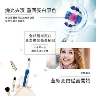 ◤買一送一!超值組合◢ 【德國百靈Oral-B】歐樂B全新升級3D電動牙刷 PRO500