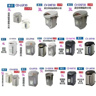 象印 CD-LGF50 微電腦電動 5L 熱水瓶 (顏色隨機出貨) (6.1折)