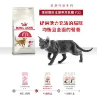 在飛比找Yahoo!奇摩拍賣優惠-【米妃寵記】ROYAL CANIN 皇家 F32 理想體態成