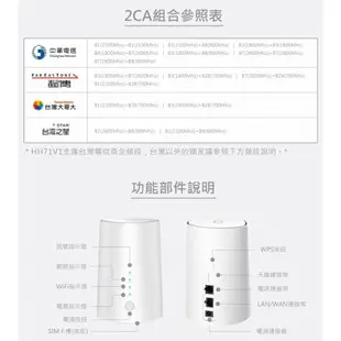 Alcatel HH71V1 (4G-LTE/Wi-Fi) 無線雙頻分享器/路由器AC1200/2CA [ee7-3]