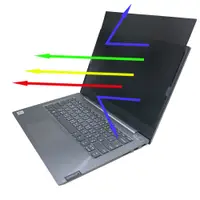 在飛比找蝦皮商城優惠-【Ezstick】Lenovo ThinkBook 14IM