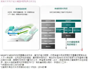 【Canon】Canon MAXIFY MB5070 商用傳真多功能複合機/(MB5170/MB5470)