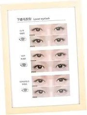 JAYIOLA Eyelashes Wall Decor Eyelash Technician Forms Salon Decor Gift Girls Eyelash Style Poster Lash Extension Guide for Beauty, lower eyelashes