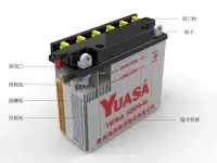 在飛比找Yahoo!奇摩拍賣優惠-頂好電池-台中 台灣湯淺 YB7-A-2 加水式機車電池 迎