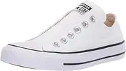[Converse] Jack Purcell CP Canvas Low Top