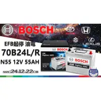 在飛比找蝦皮購物優惠-楊梅電池 限時免運 BOSCH N55L/S/R 70B24