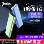 免運 硬盤盒 M.2硬盤盒固態NVME轉USB3.1 M2移動硬盤盒TYPE-C外接盒NGFF讀卡器 交換禮物全館免運