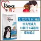 1st Choice瑪丁 犬糧15Kg 中大型幼犬/中大型成犬 低過敏雞肉 犬糧 (8.3折)