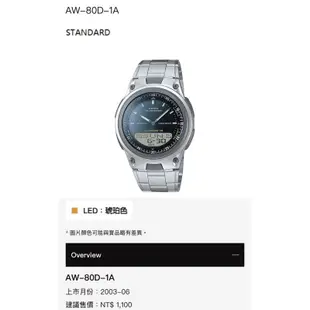 CASIO 卡西歐 十年電力雙顯錶 銀色電子復古鋼錶 AW-80D-1A (錶面未撕膜)