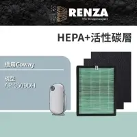 在飛比找momo購物網優惠-【RENZA】適用Coway AP-0509DH 空氣清淨機
