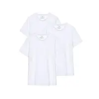 在飛比找momo購物網優惠-【GIORDANO 佐丹奴】男裝純棉圓領短袖T恤-三件裝(5