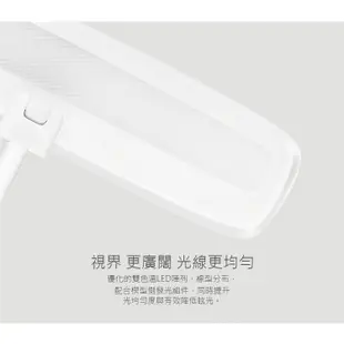 Philips 飛利浦 軒璽二代 66251【公司貨PD060】LED護眼座夾兩用智慧全光譜檯燈