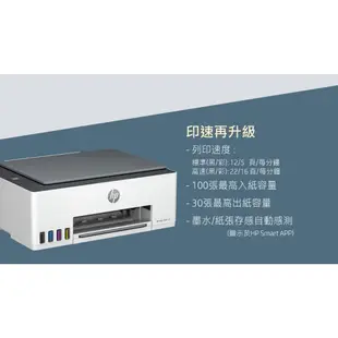 hp 惠普 Smart Tank 520 多功能 連續供墨印表機 事務機