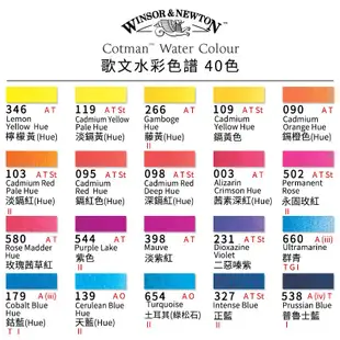 Winsor&Newton 溫莎牛頓 Cotman歌文水彩系列 塊狀水彩(半塊) 綠褐黑白色系 單塊『ART小舖』