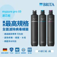 在飛比找遠傳friDay購物優惠-德國BRITA mypure pro X9專用一年份濾心組(