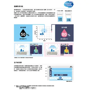 大金 DAIKIN 10-12坪 橫綱V 變頻空調 分離式冷氣 冷暖 節能補助 RXM71VVLT FTXM71VVLT