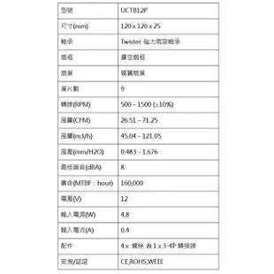 #佛心賣家 我不逃稅  保銳 Enermax 靜蝠 12公分 UCTB12 盒裝