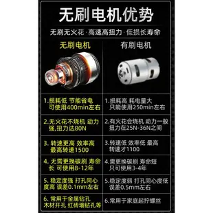 電動電鑽 無刷電鑽 充電電鑽電動螺絲刀 電動螺絲起子 電動起子充電式手鑽 多功能家用電動螺絲刀 鑽墻打孔K1083