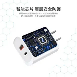 【DA】台灣認證 Type-C PD+QC 3.0 20W 雙孔快充充電器(100-240V國際電壓通用)