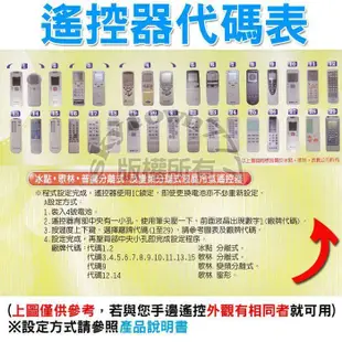 【全機種分離式】冰點冷搖 歌林 普騰 分離式冷氣遙控器 窗型 變頻 分離式 冷氣遙控器