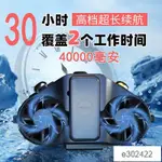 腰掛風扇 掛脖風扇  無刷電機 USB充電風扇 戶外 露營 工作雙頭移動式靜音風扇 便攜式冷氣小電風扇