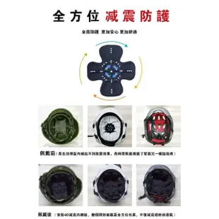 【JFT】減震頭盔內襯 安全氣囊帽襯(防護 減震 透氣 舒服)