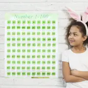 Number System Chart Kindergarten Wall Poster Preschool Chart