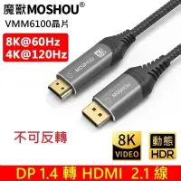 在飛比找蝦皮購物優惠-魔獸 MOSHOU DP 1.4轉HDMI 2.1版 電腦顯