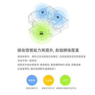 小米 WIFI放大器Pro【台灣現貨】無線網卡 千兆版 路由器增強 網路放大器 訊號增強 wifi增強器 原廠正品